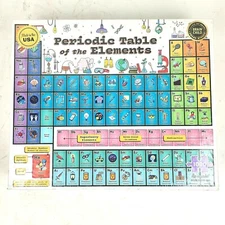 Jigsaw Puzzle by Re-marks: Periodic Table of the Elements; 1000 Pieces