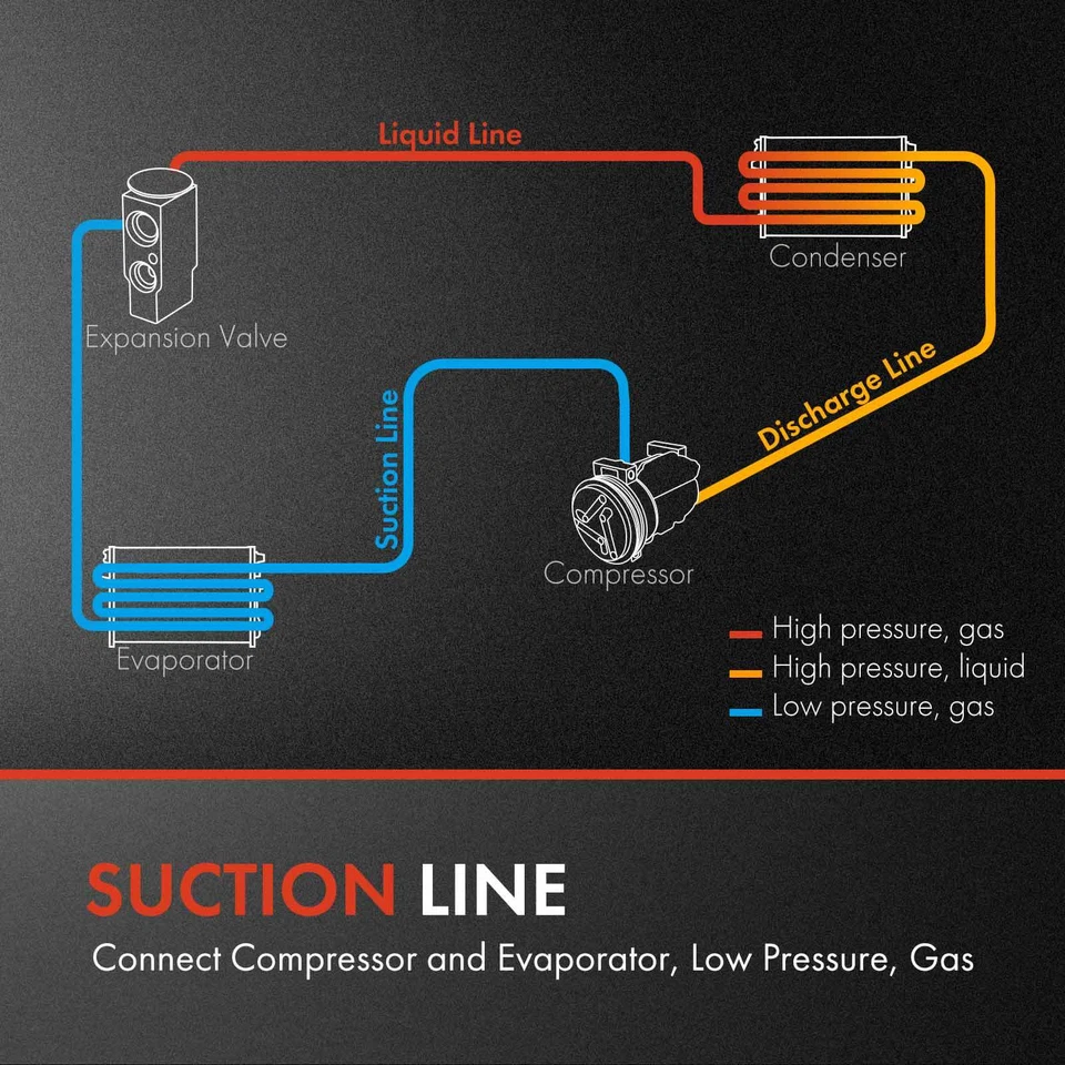 A/C Suction Line Hose Compressor to Evaporator for Lexus ES350 2019-2020 V6 3.5L - Image 2 of 4