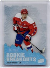 2016-17 UD Upper Deck Rookie Breakouts Acetate Jakub Vrana RC 044/100 Washington