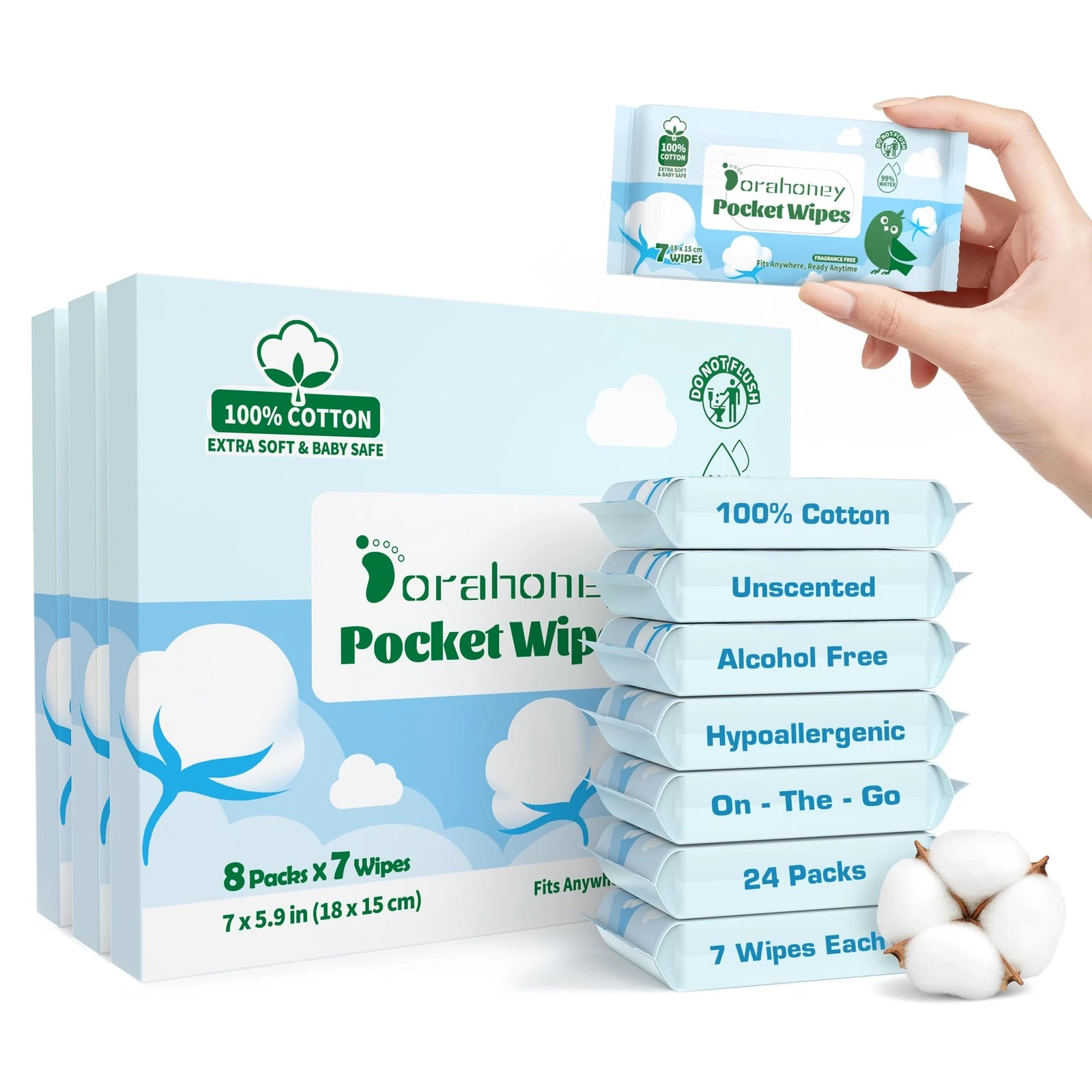 Dorahoney Mini Travel Wet Wipes, 100% Cotton Sensitive Pocket Size Wipes, 99%