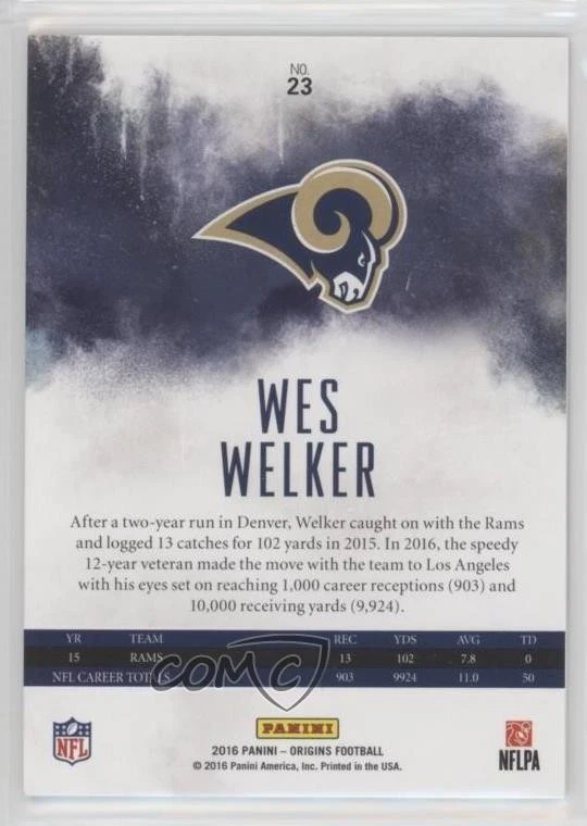2016 Panini Origins Red Wes Welker #23 - Image 2 of 2