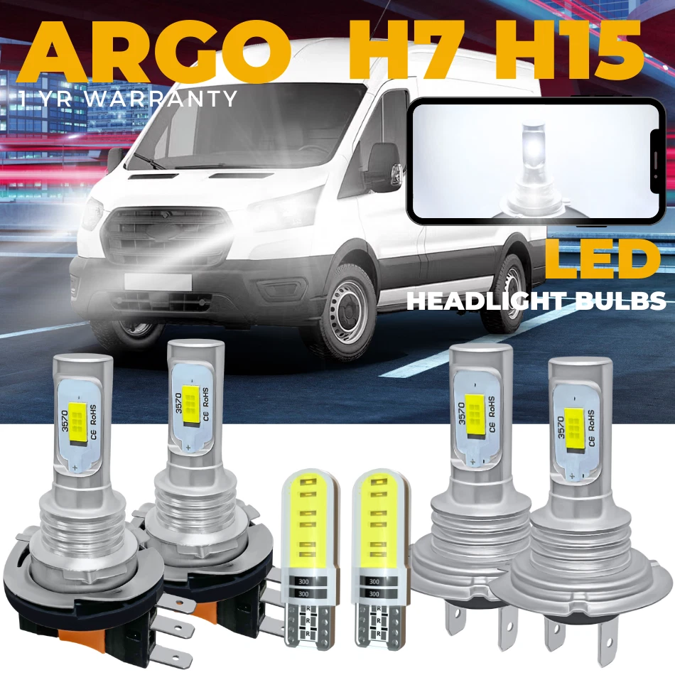 Fits Ford Transit MK8 Led DRL Headlight Van 2014-On High Low Side Light Bulbs
Opens in a new window