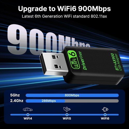 Wifi 6 Ax900 Bluetooth 5.4 Wifi Usb-adapter Drahtlose Netzwerkkarte 2,4 G Und 5 - Afbeelding 24 van 26