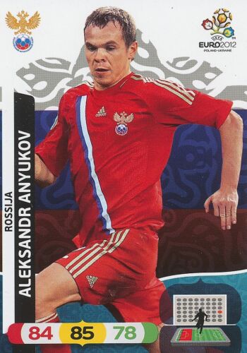 ALEKSANDR ANYUKOV # RUSSIA ROSSIJA CARD PANINI ADRENALYN EURO 2012 - Imagen 1 de 1