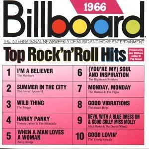 Billboard Top Hits: 1966