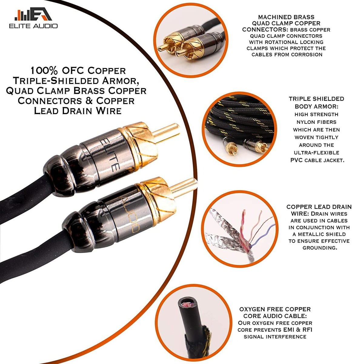 Elite Audio PRO 100% Copper 2 Channel 12' ft RCA Audio