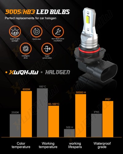 Bombillas antiniebla LED combo 6000 k para GMC Yukon XL 2000-2006 6X - Imagen 4 de 12