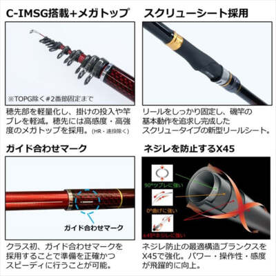 DAIWA - toru s-l400.jpg