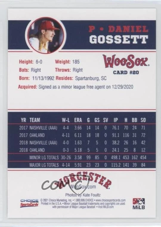 2021 Choice Worcester WooSox Daniel Gossett #20 - Image 2 of 2