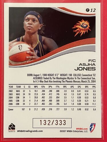 2007 Rittenhouse WNBA Asjha Jones Parallel /333 #12 Basketball Connecticut Sun - Picture 2 of 3