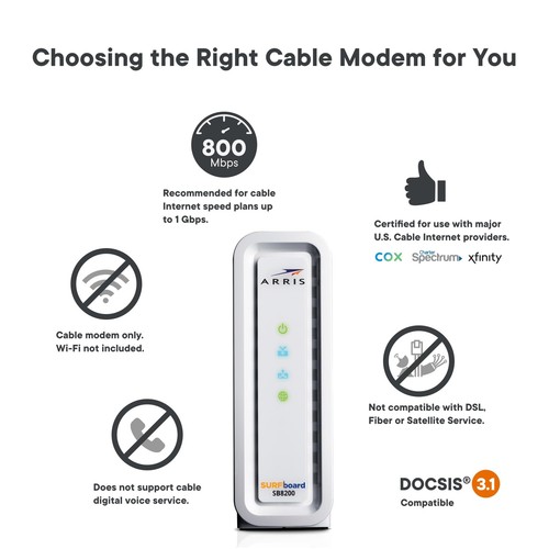 ARRIS SB8200 V3 Cable Modem - DOCSIS 3.1, Xfinity, Cox, Spectrum. 1 Gbps, 4 OFDM - Bild 6 von 11