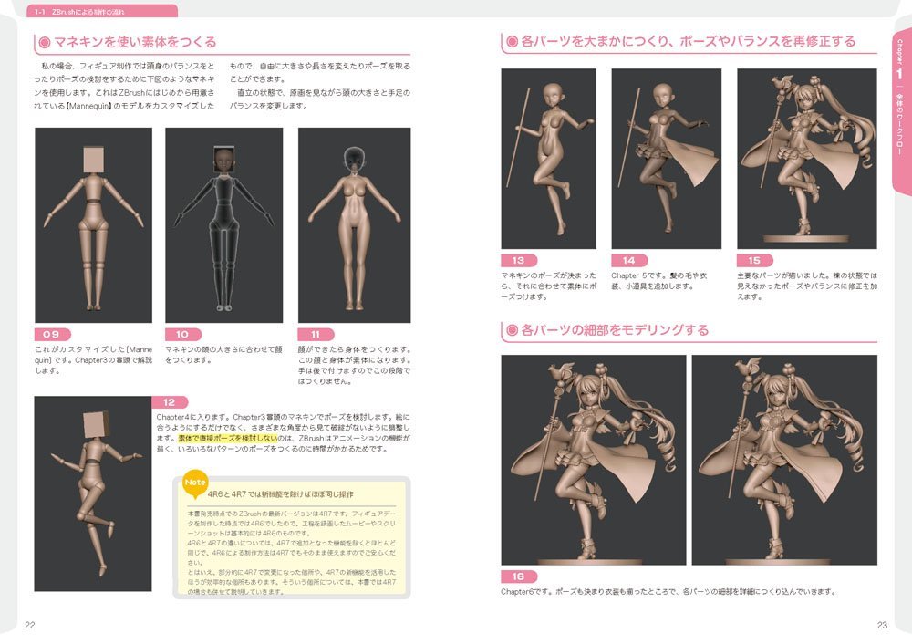 人体描写技術書 7冊セット 古川紙工 大人の小さな書道セット陶磁器硯 七宝 – 文化堂
