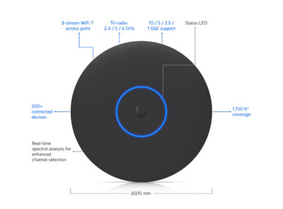 Ubiquiti U7 Pro XGS 8-Stream WiFi 7 Access Point (U7-Pro-XGS-US) NEW