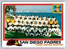 1981 Topps - Team Checklist San Diego Padres #685 - *EX*