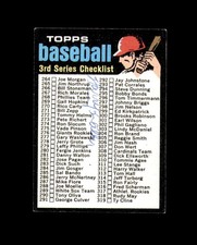 Harry Walker Signed Original 1971 Topps 3rd Series Checklist Autograph
