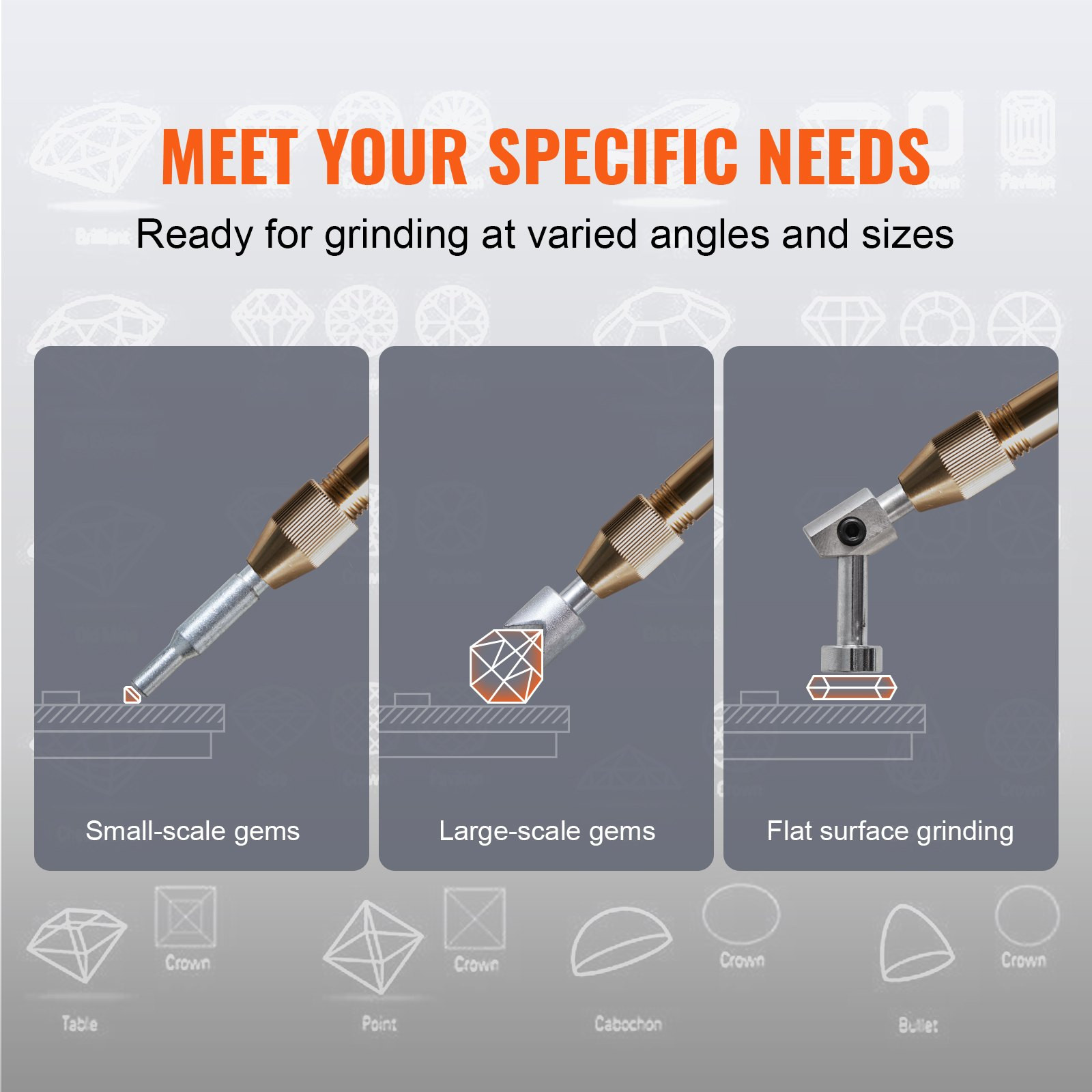 Gem Faceting Machine, 2800RPM Jade Grinding Polishing Machine, 180W 110V Rock P