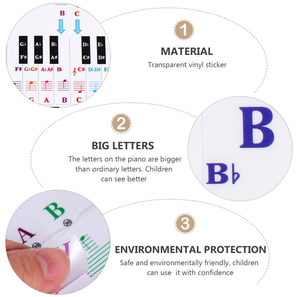 2 Sets Piano Keyboard Sticker Letters Stickers Instrument Supplies eBay