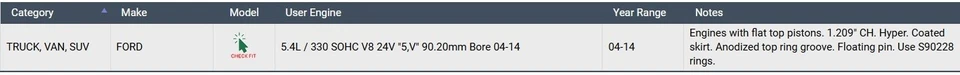 Enginetech P5028 (8) | Juego de pistones de tapa plana para 04-14 Ford 5,4 L/330 SOHC V8 Foto 4 de 4