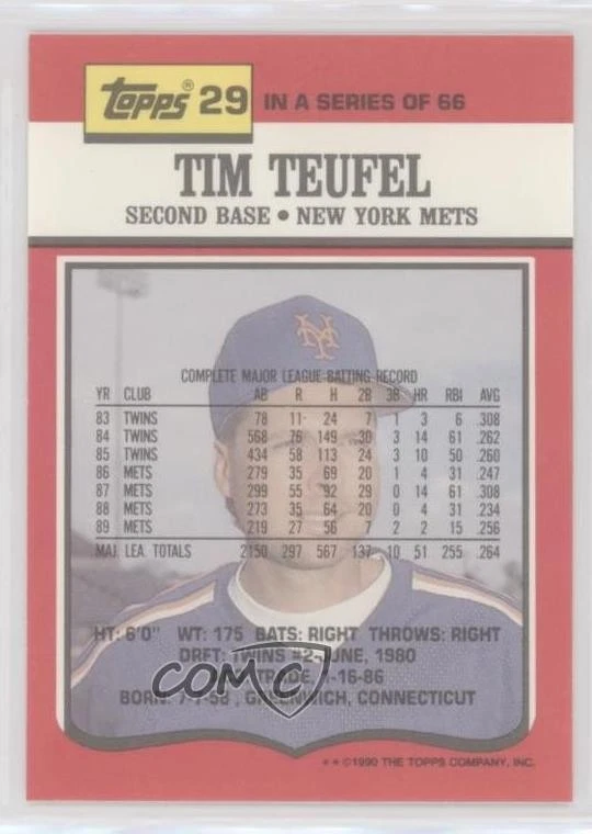 1990 Topps TV Team Sets New York Mets Tim Teufel #29 - Image 2 of 2