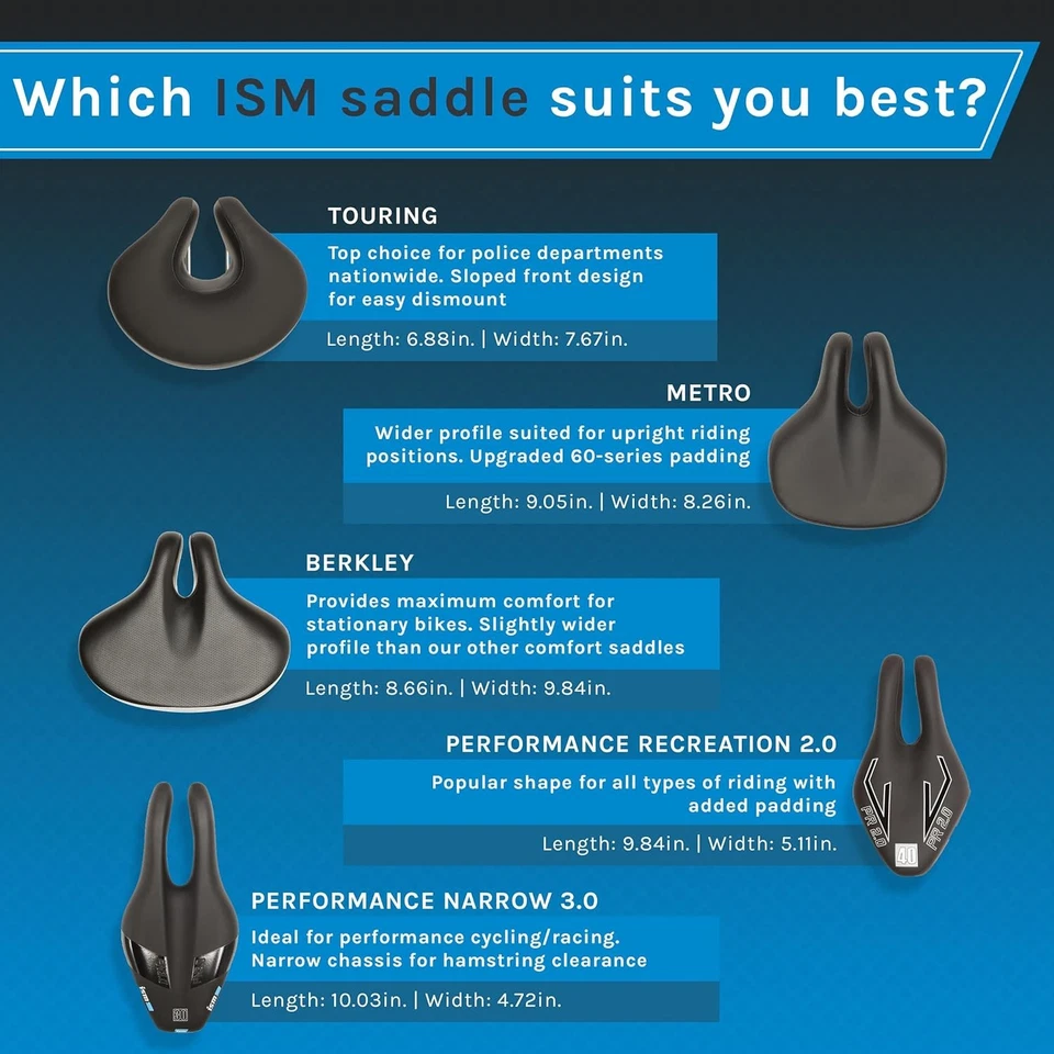 ISM - Touring - Image 3 of 4