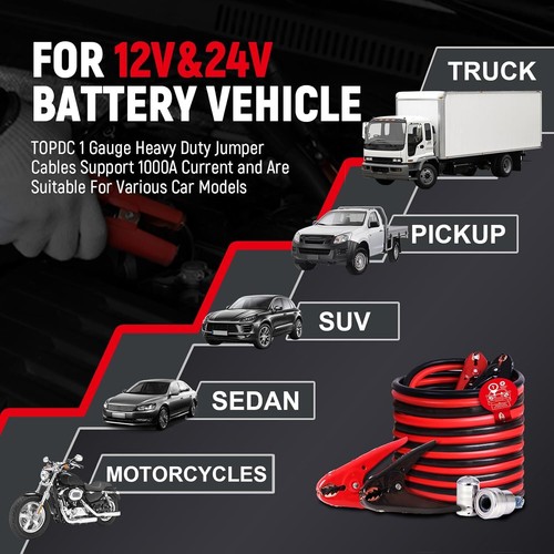 Jumper Cables for Car,SUV and Trucks Battery,Heavy Duty Automotive Booster Cable - Picture 7 of 50