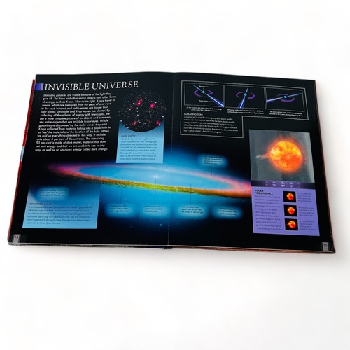Space: The Animated 3D Guide (Hardcover) + Giant Pop-Up Poster, Interactive Book - Picture 5 of 10
