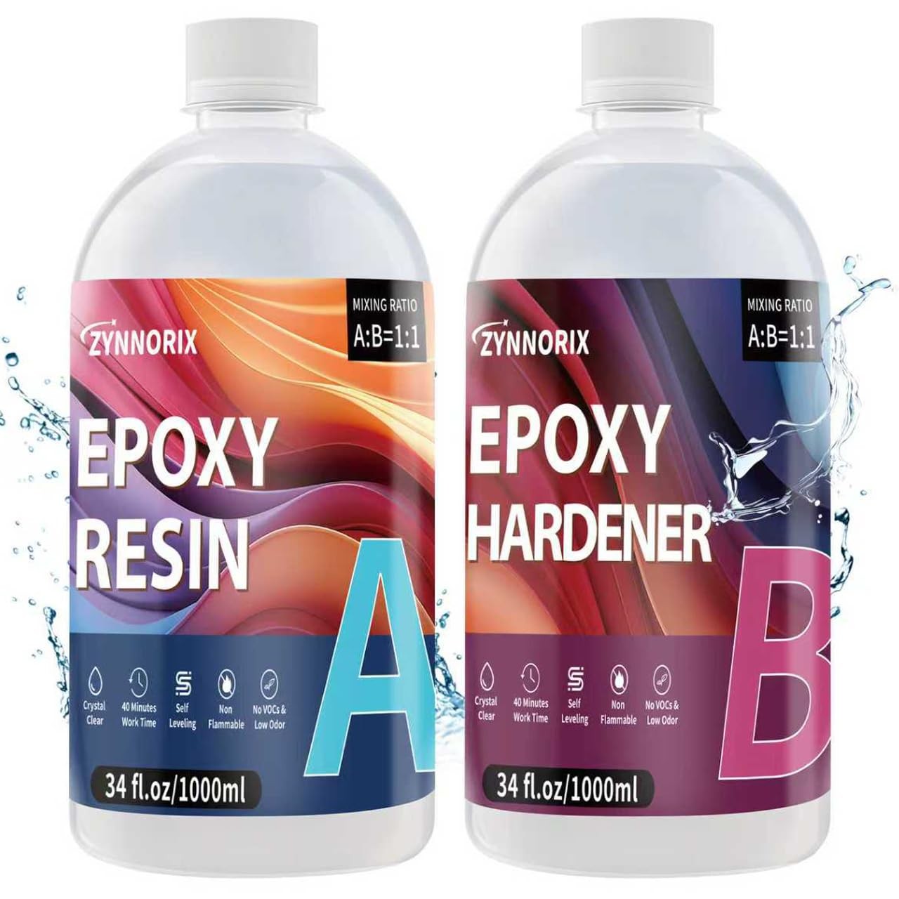 Translucent Epoxy ZYNNORIX 68oz Epoxy Resin Kit Crystal Clear UV Resistant Self-Leveling ...
