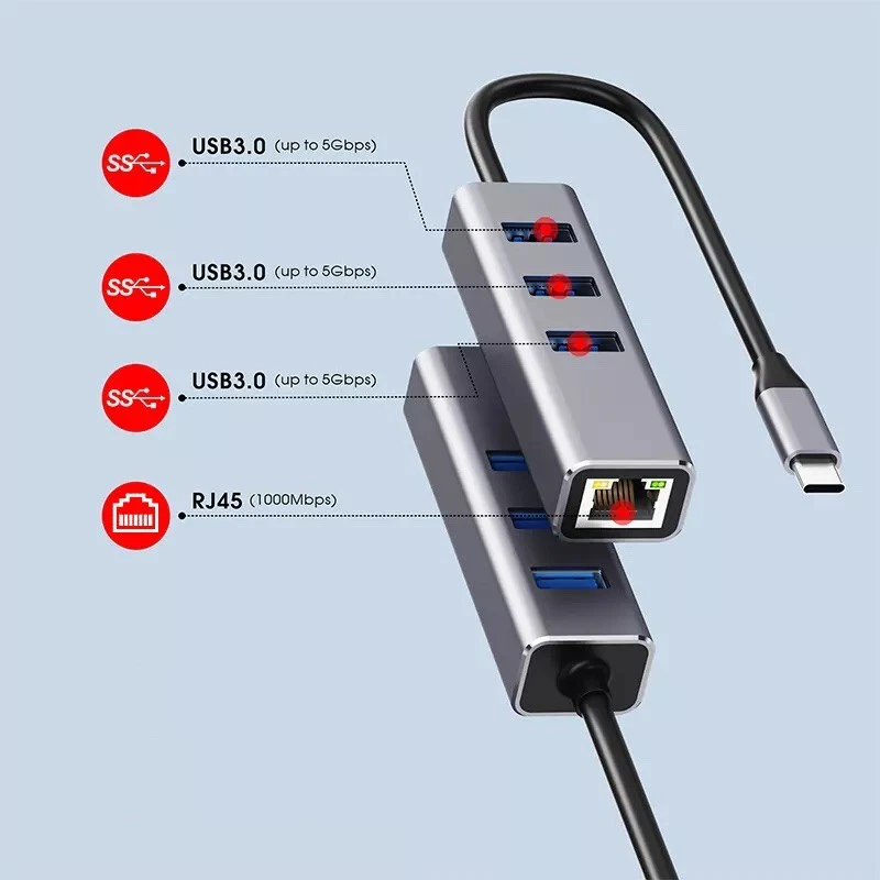 NEW Combo Gigabit Ethernet USB Type-A 3 Port Hub Adapter 5Gbps, MacBook, Windows - Image 2 of 4