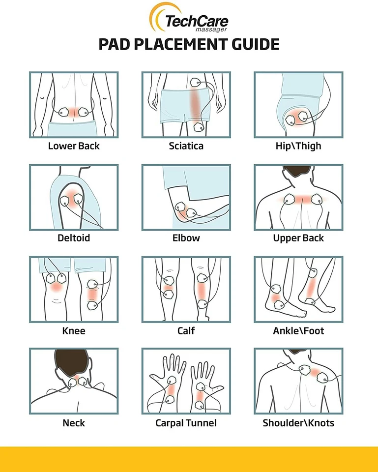 Tens Unit Muscle Stimulator Body Circulation Pain Relief Therapy Machine Device  - Image 4 of 4
