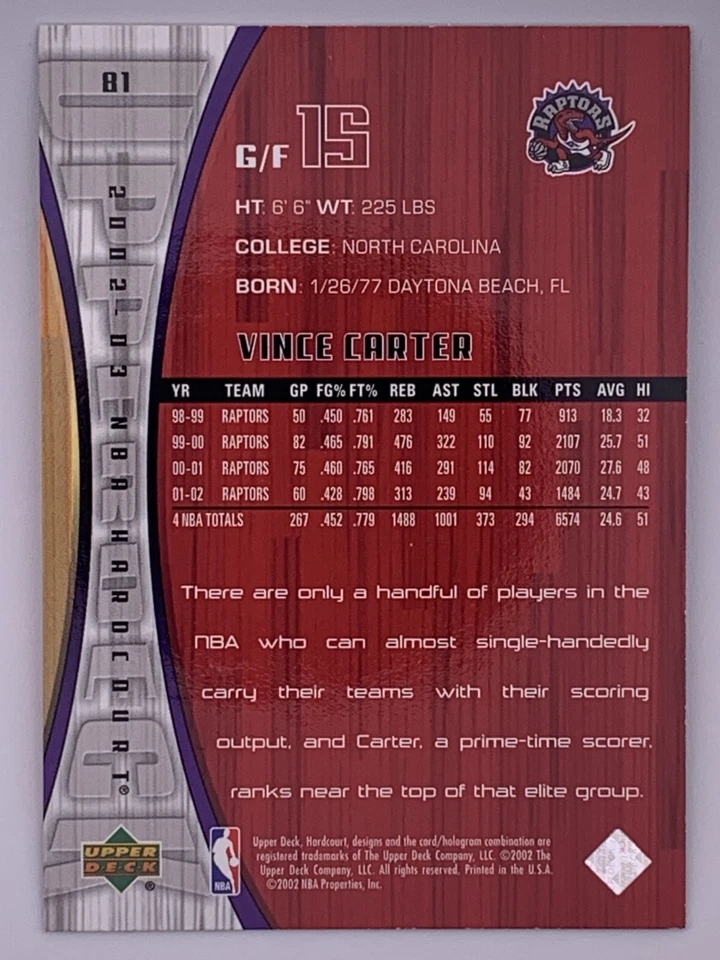 2002-03 Upper Deck Hardcourt - Vince Carter #81 - Image 2 of 2