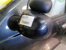Retroviseur gauche (ou coque) Dacia SANDERO