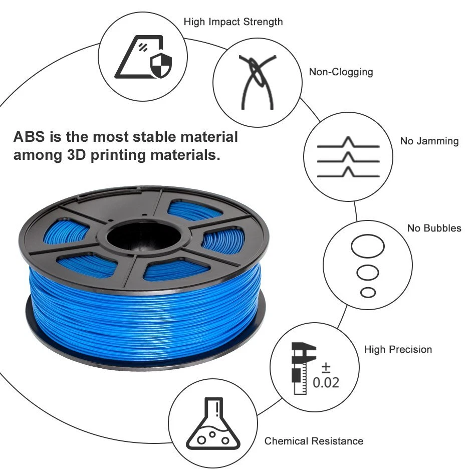 3.00mm ABS 1kg 2.2lbs Multiple Color For MakerBot RepRap 3D Printer Filament - Image 4 of 4