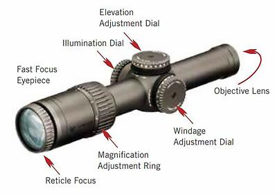 Vortex Optics Razor HD Gen II-E 1-6x24 SFP Riflescope JM-1 BDC