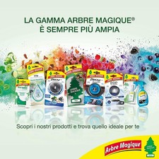 Mono Profumatore Auto Profumazione Intensa e Strutturata Confezione da 6 Pezzi - Miniatura 5