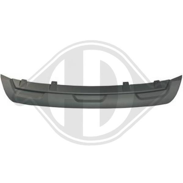 Blende StossfÄNger Hinten Diederichs 4571067 FÜR Dacia-image