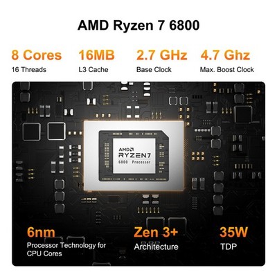 NEW Geekom A6 Mini PC AMD Ryzen 7 6800H 1TB SSD 16GB | eBay