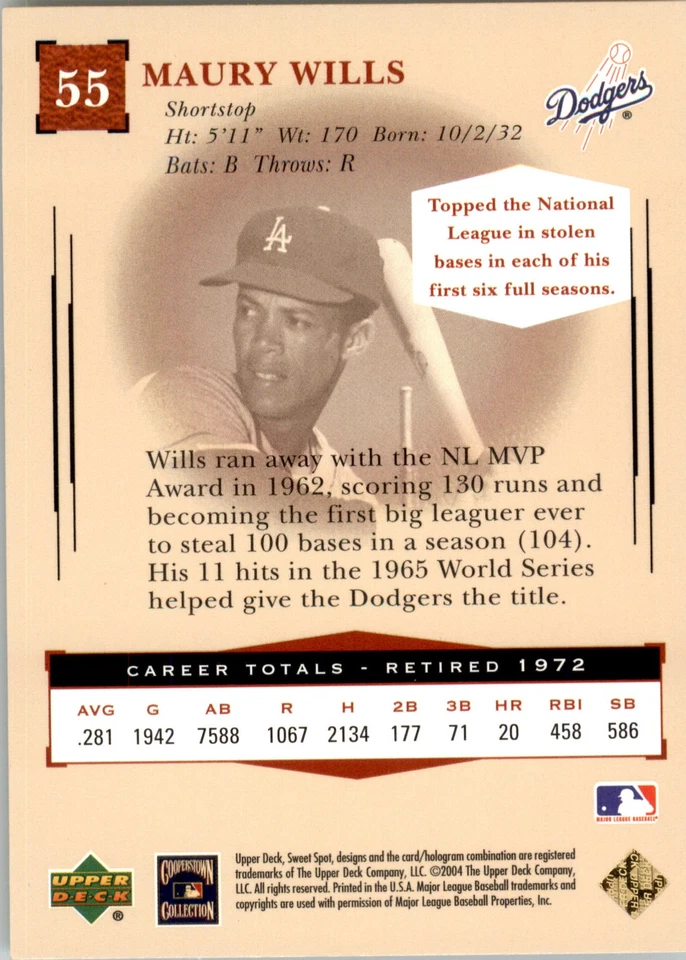 Maury Wills - 2004 Upper Deck Sweet Spot Classic - #55 - Baseball - Image 2 of 2