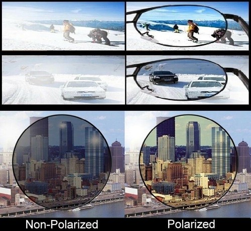 Lente De Repuesto Para Gafas De Sol Oakley Square Whisker De Titanio Polarizado - Imagen 6 de 8