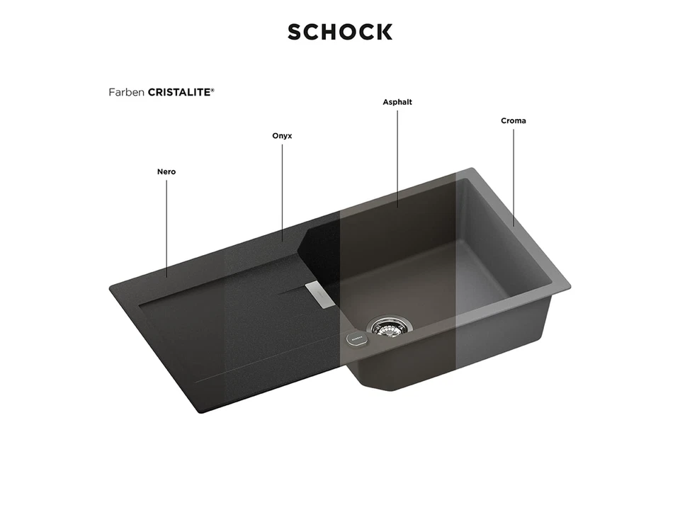 Schock Formhaus D-100 A Onyx - FOMD100AGON+HL1+2 Granitspüle Auflage - Bild 3 von 4