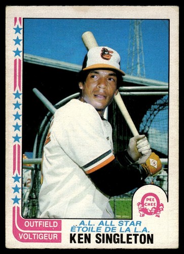 1982 O-Pee-Chee Ken Singleton Baltimore Orioles #2 - Picture 1 of 2