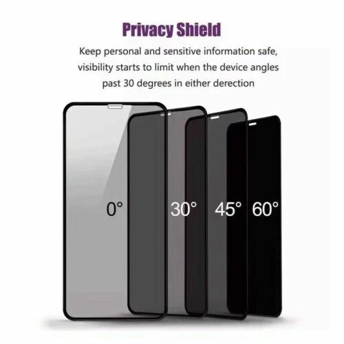 Privacy Tempered Glass For iPhone 16 15 14 13 12 11 8 7 6 Pro Screen Protector - Image 2 of 4