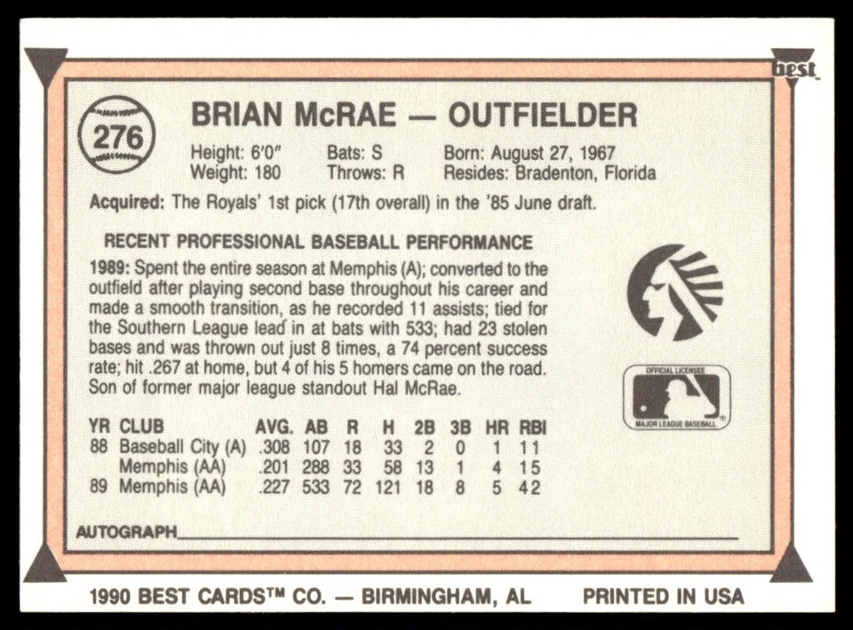 1990 Best Brian McRae #276 - Image 2 of 2