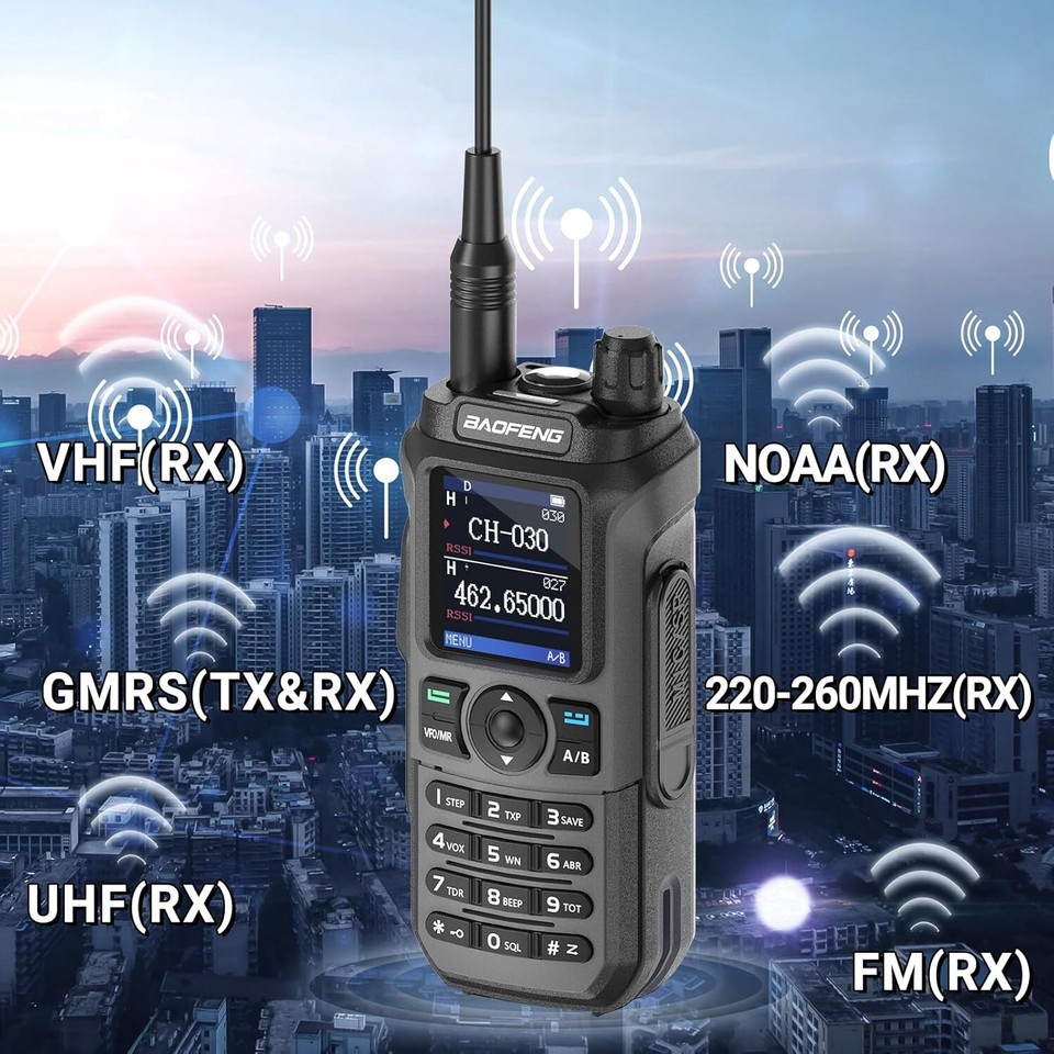 Police Fire Radio Scanner Handheld Transceiver Portable Antenna Dual ...