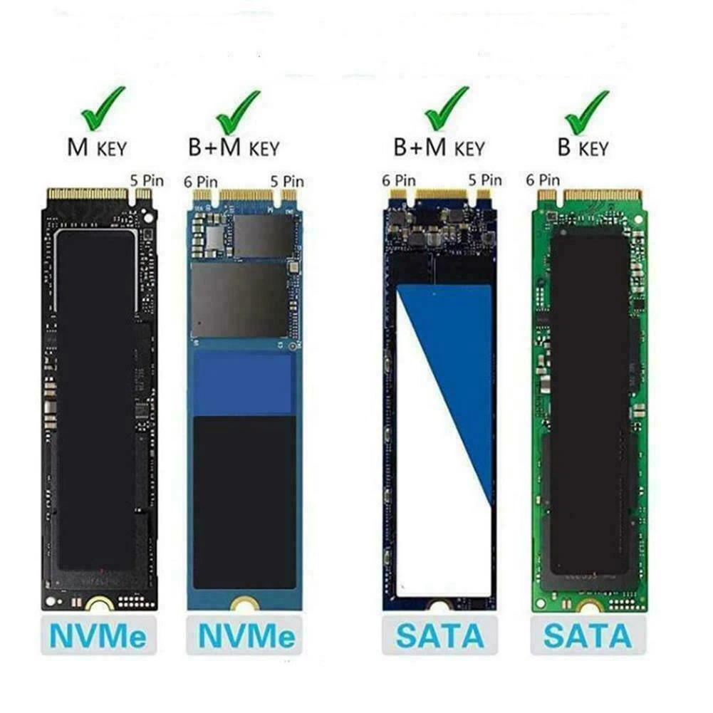 Nvme ngff best sale