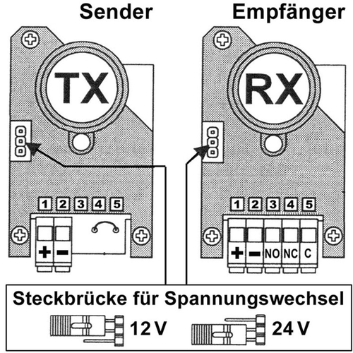 IR Infrarot Einweg Lichtschranke 60m 12V 24V Drehtor Schiebetor Hof Tor Antrieb - Bild 4 von 8
