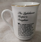 Vintage "Lighthouse Keeper" Coffee Mug 1982 Norman Rockwell Museum Collection — photo 3
