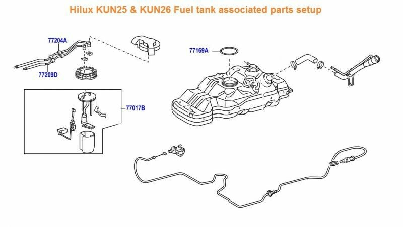 サンプロ11　カイ様 2011-2016 Toyota Hilux Fuel Tank Sender 77010-0K011 please read