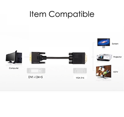 E-GREEN Adapter DVI-I (24 5) Dual Link (M) - VGA - 443 - Comapny Title Text - Foto 5