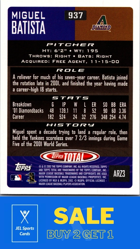 2002 Topps Total #937 Miguel Batista - Image 2 of 2