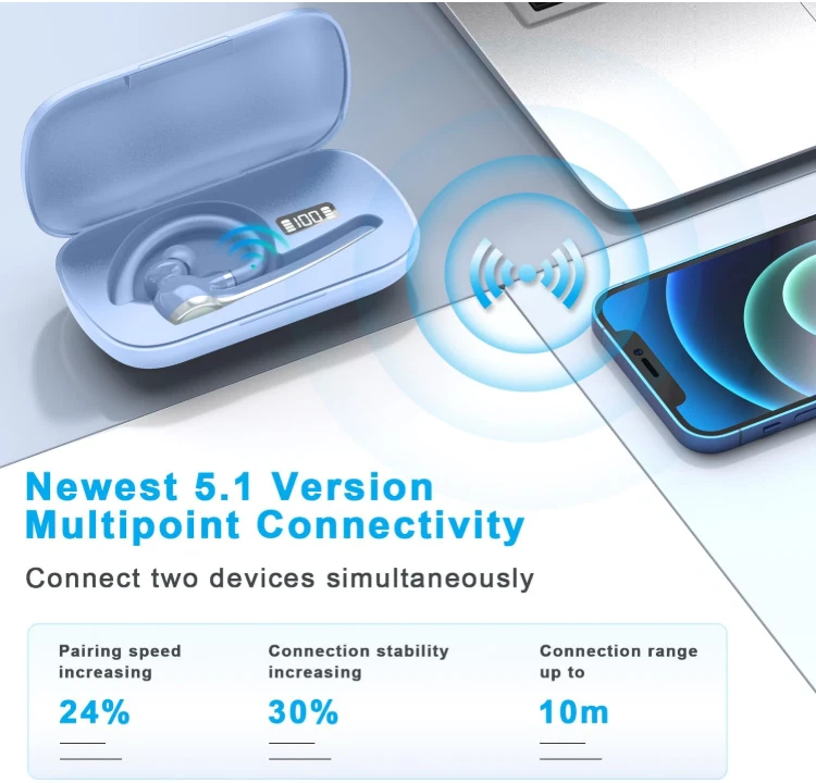 Auricular Bluetooth azul para conducción/oficina con micrófono y carga 500 mAh Foto 4 de 4
